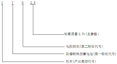 型號(hào)-1.jpg