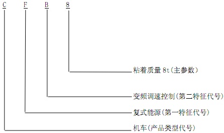 型號(hào)-3.jpg